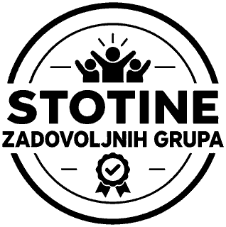 Stotine zadovoljnih grupa | Global Travel - Putnička agencija